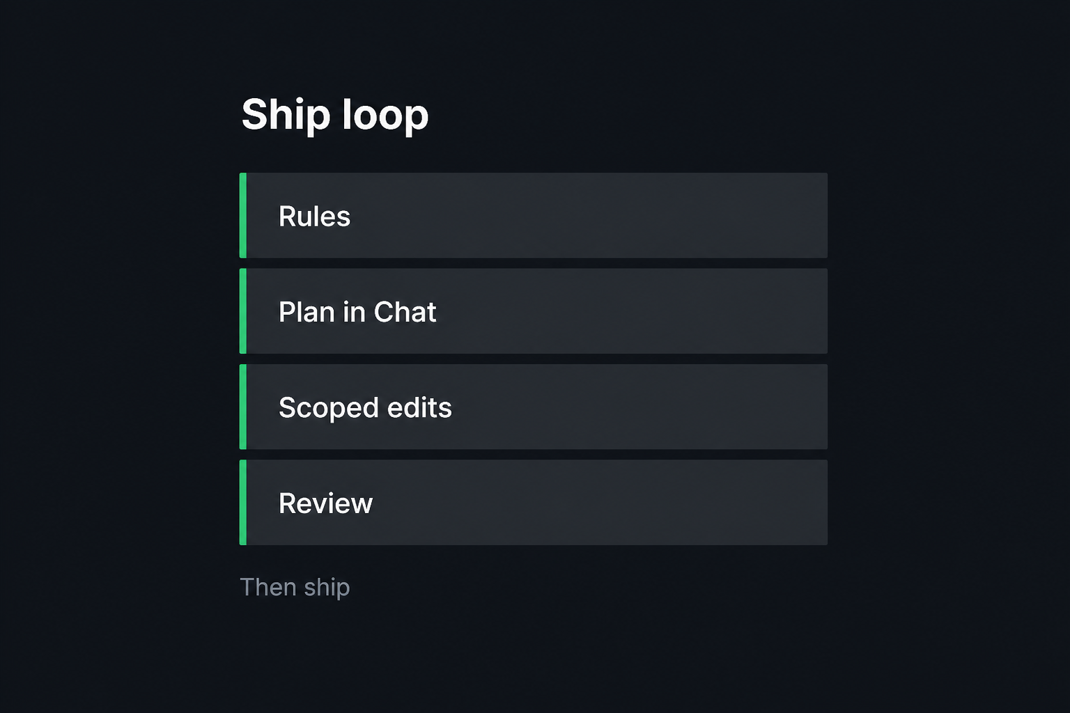 Chat to plan, Composer with named files, then review