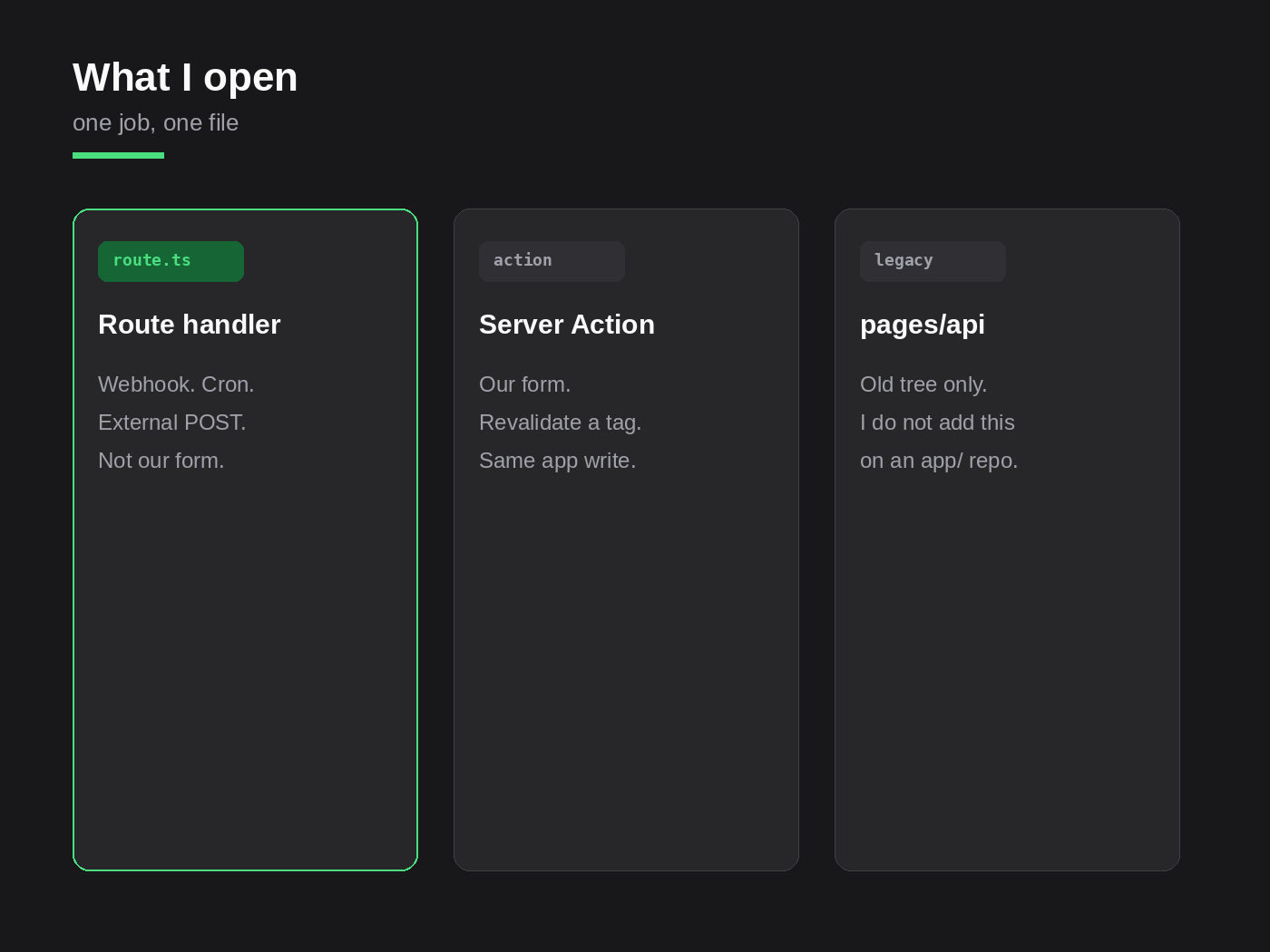 What I open: route handler, Server Action, or pages/api
