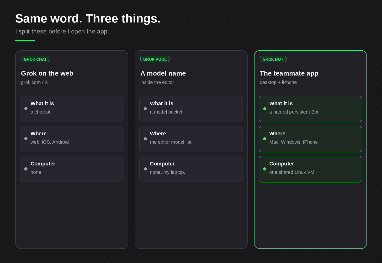 Same word, three products