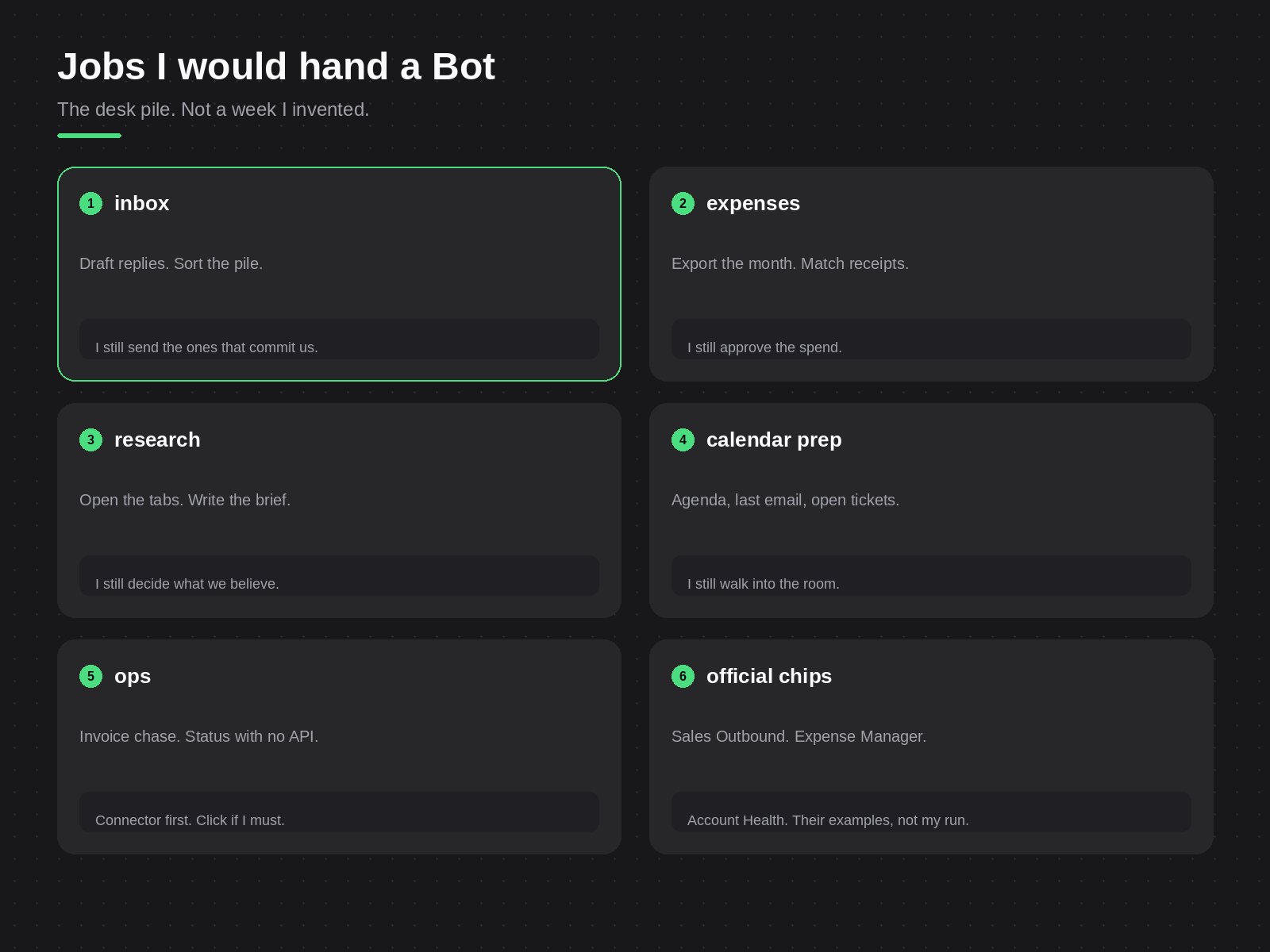 Jobs I would hand a Bot