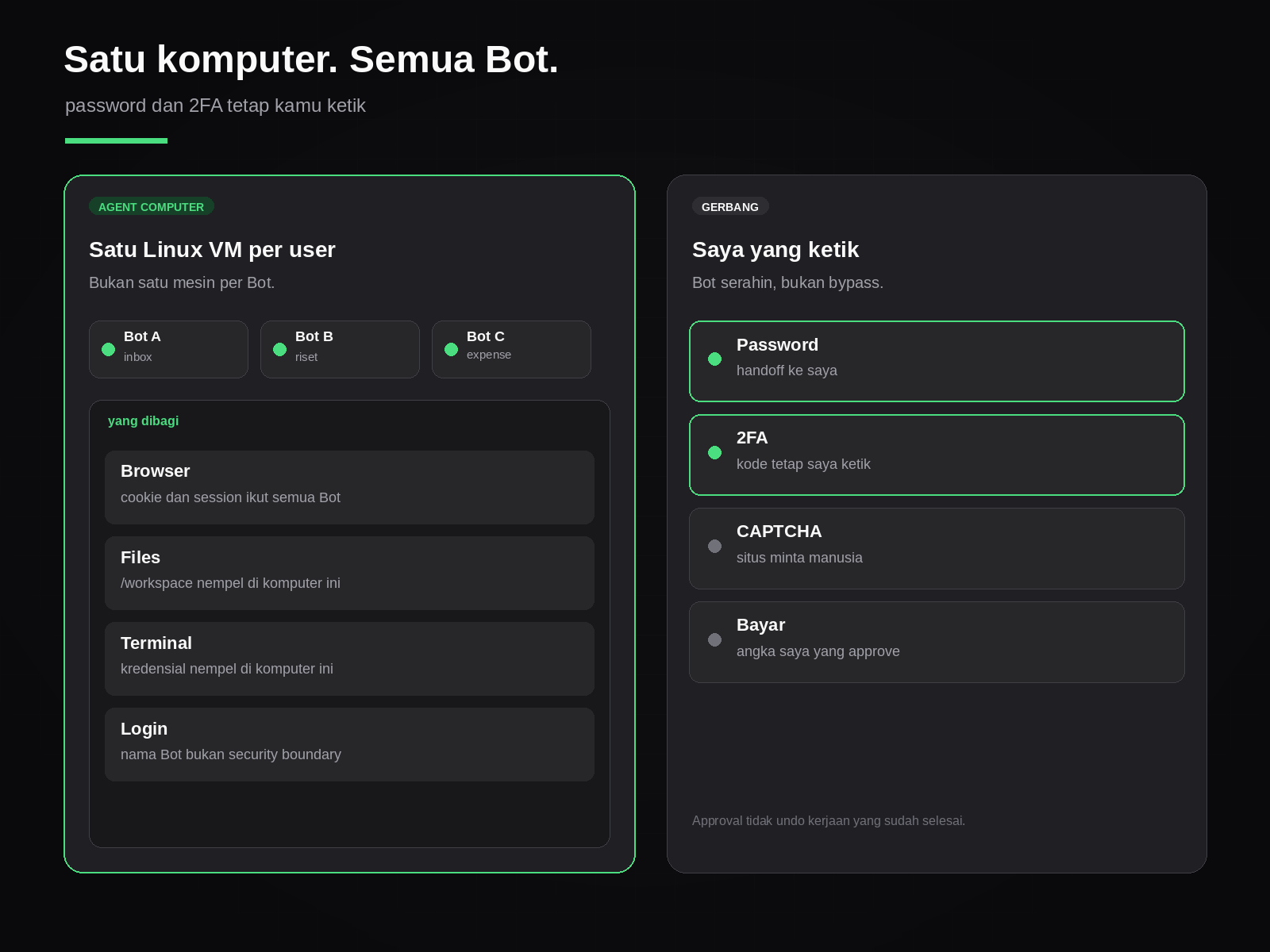 Satu komputer untuk semua Bot, password dan 2FA tetap diketik