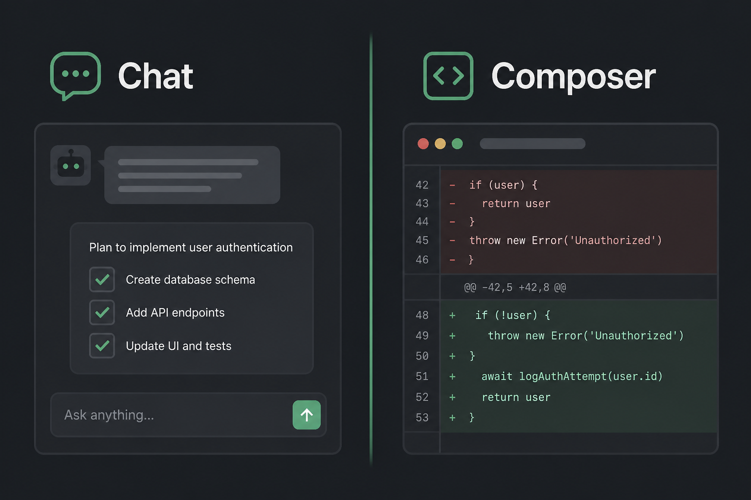 Chat for decisions, Composer for implementation