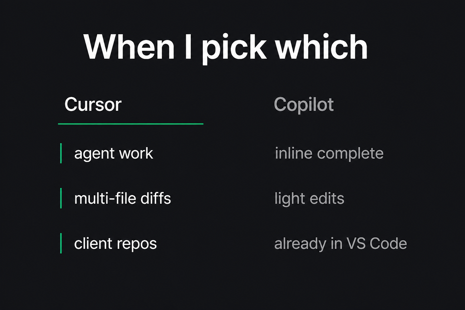 When I pick Cursor vs Copilot