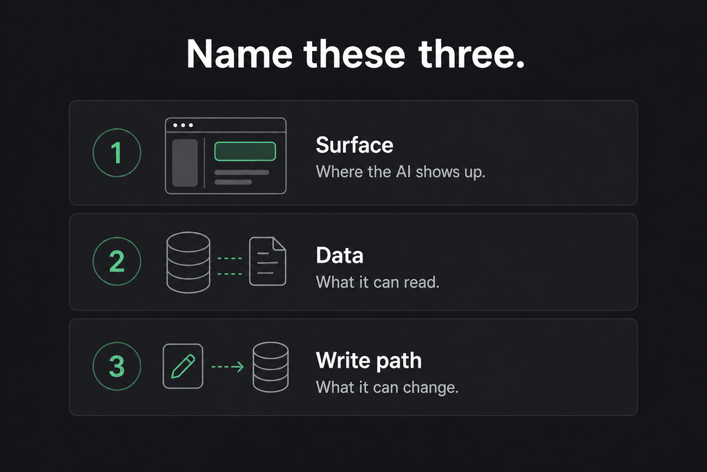 Name these three: surface, data, write path
