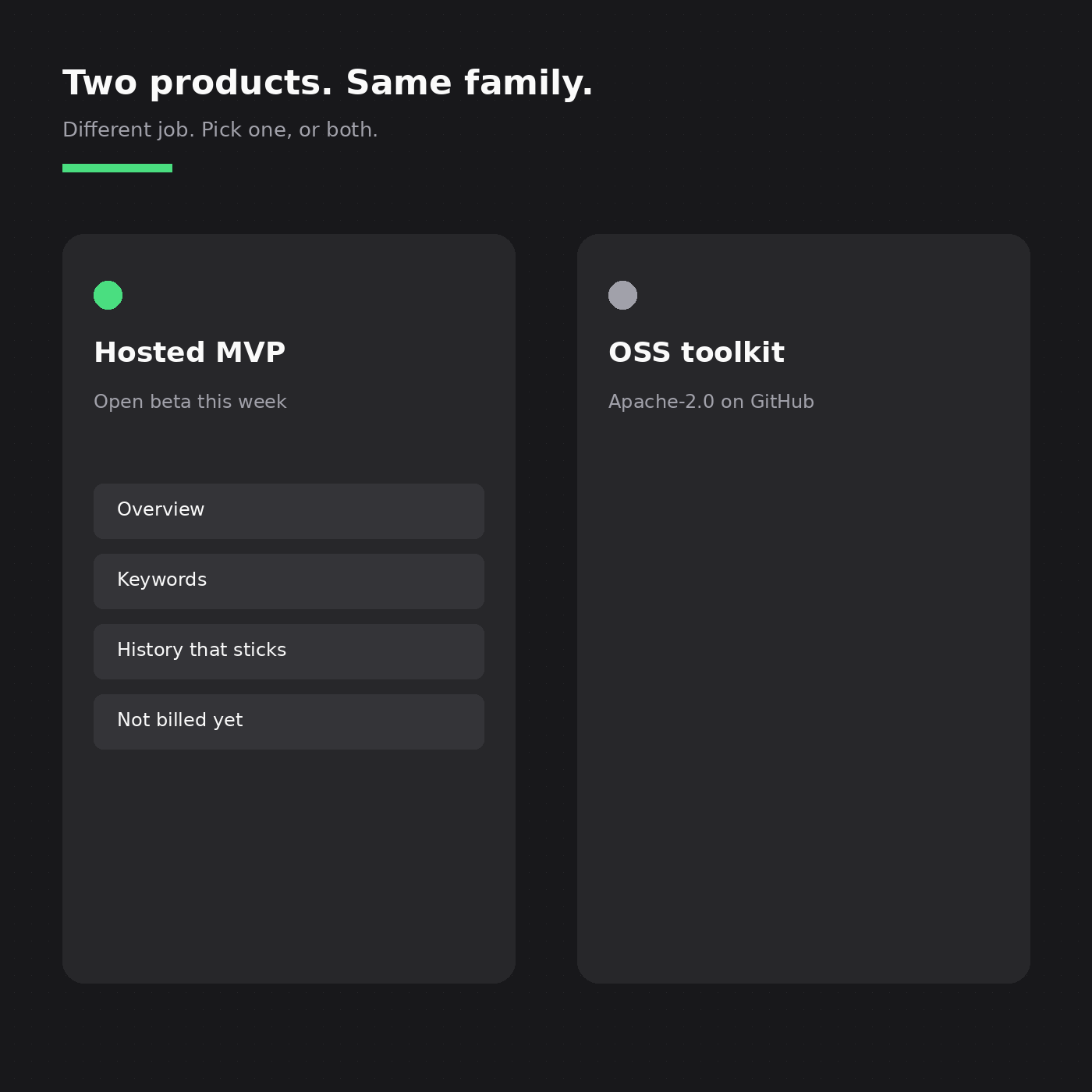 Two products. Same family.