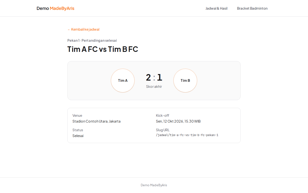 Halaman satu pertandingan Tim A FC vs Tim B FC dengan skor akhir 2:1, nama stadion, jam kick-off WIB, dan slug URL-nya